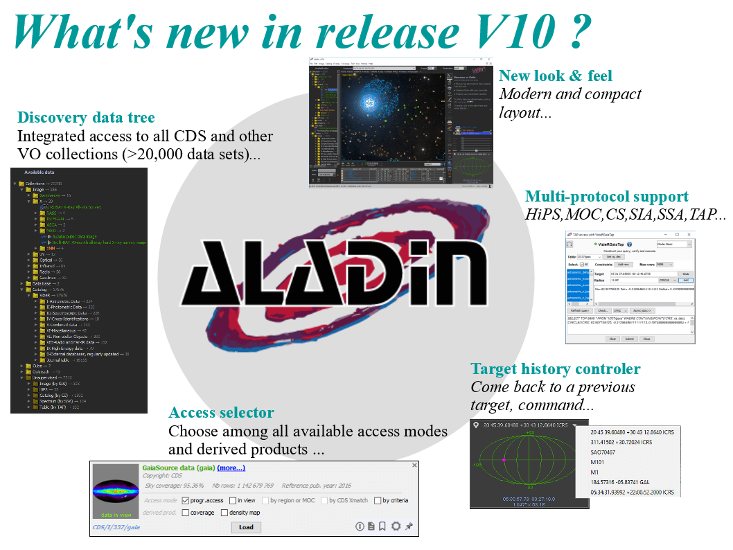 Quick overview of Aladin Desktop v10)