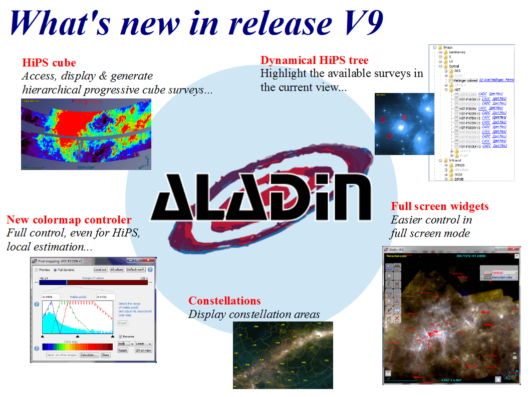 (Quick overview of Aladin Desktop v9)