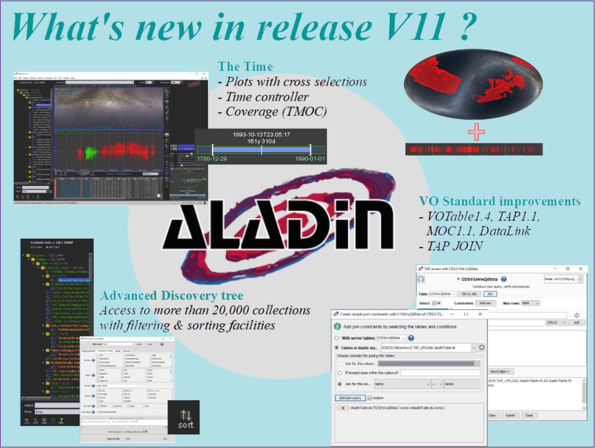 Quick overview of Aladin Desktop v11